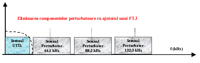 FTJ%20normal.gif