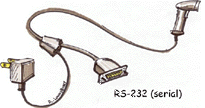 cititor coduri de bare rs232